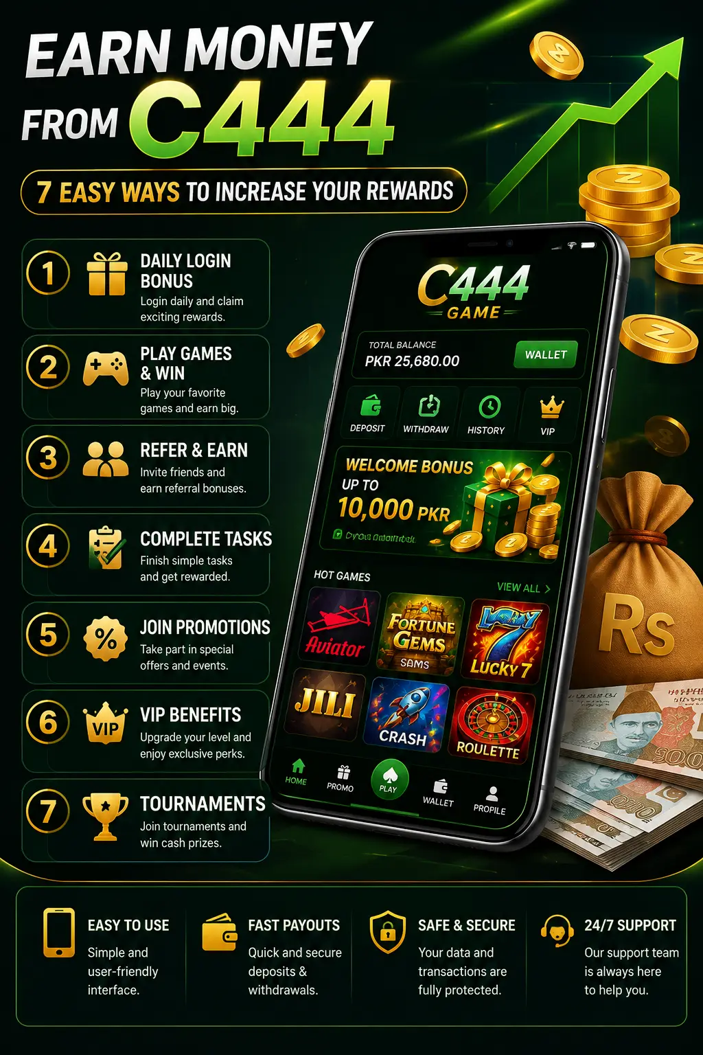 C444 Earning